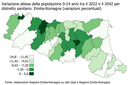Mappa variazione attesa popolazione 0-14 - Distretti ER - 2022-2042