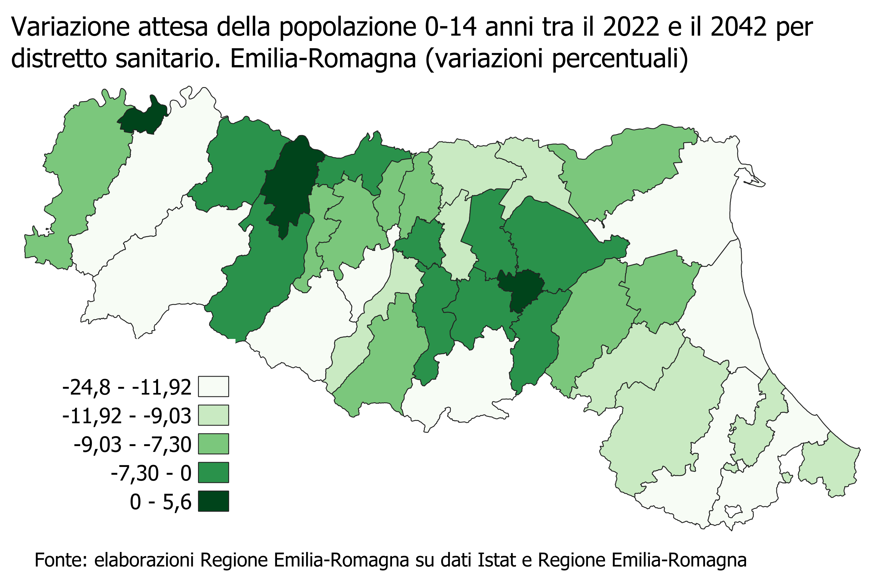 Mappa: Variazione attesa della popolazione 0-14 anni tra il 2022 e il 2042 per distretto sanitario. Emilia-Romagna (proiezione scenario di riferimento, valori percentuali). I dati rappresentati nella mappa sono tutti riportati nei file di dati aperti allegati alla rappresentazione grafica interattiva linkata a fondo pagina. Nel testo della news è descritto l'andamento generale del fenomeno.