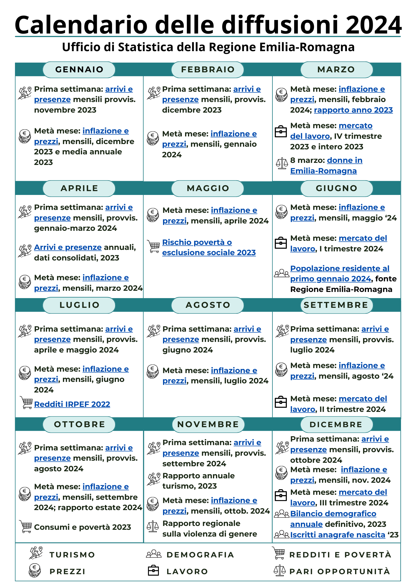 Calendario annuale delle pubblicazioni e delle diffusioni