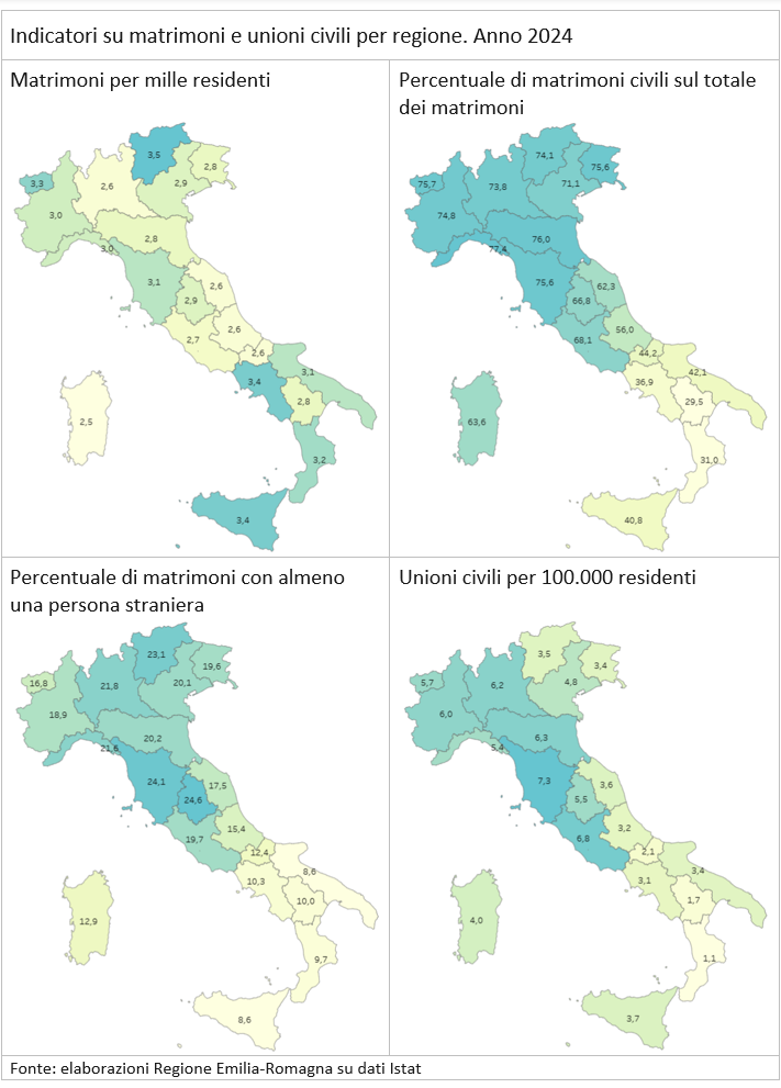 Mappa: Indicatori su matrimoni e unioni civili per regione e ripartizione. Anno 2024. I dati rappresentati nella mappa sono tutti riportati nella tabella allegata in foglio elettronico (Dati Indicatori su matrimoni e unioni civili - Anno 2024). Nel testo della news è descritto l'andamento generale del fenomeno.